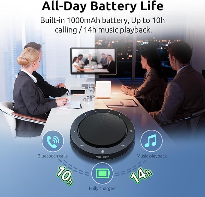 Bluetooth Speakerphone for Conference Calls – 2 AI Noise Reduction Mics, 360° Voice Pickup, USB-C & USB-A Adapter, 10-14H Playtime, Compatible with Zoom/Teams/Skype/Meet