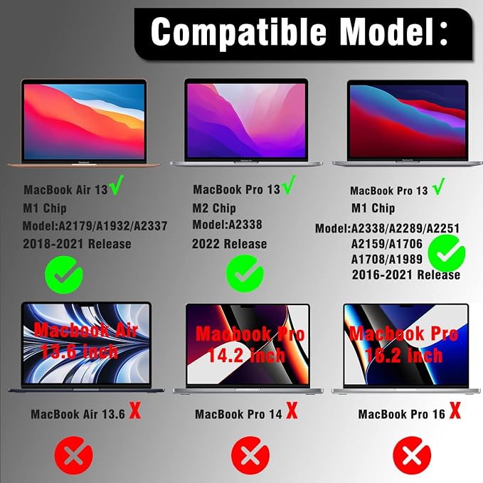 KEANBOLL MacBook Pro 13-Inch Magnetic Privacy Screen Protector, Removable Anti Peeping Anti-Glare Filter with Blue Light Reduction | Compatible with MacBook Pro 13 M1-M2 Chip 2016-2022