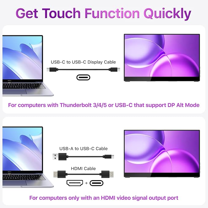 cocopar Portable Monitor Touchscreen 15.6 Inch 1080P FHD 90% sRGB Travel Monitor with Speaker HDMI USB-C Second Screen for Laptop MacBook Surface PC Xbox PS4/5, VESA Mountable, with Touchscreen
