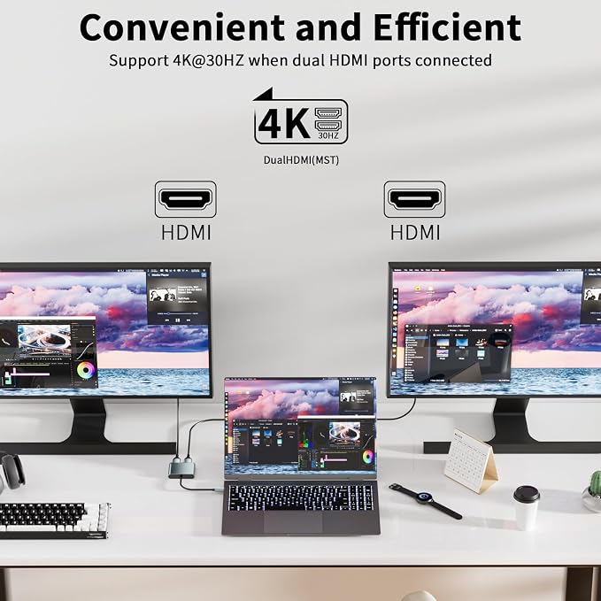 USB C to Dual HDMI Adapter, 4K@60Hz Type-C to HDMI Splitter for Dual Monitors Extend Display for MacBook Pro/Air, Dell XPS 13/15/17, HP, Lenovo, Samsung Galaxy, Surface Type C Laptop