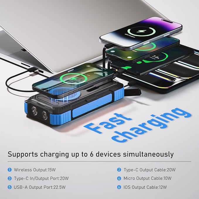 Solar Charger Power Bank 49800mAh, 22.5W PD Fast Charging Portable Phone Charger Built-in 4 Cables with USB C, Wireless Charger for Phone, Dual Flashlights, Solar Battery Charger for Outdoor Camping