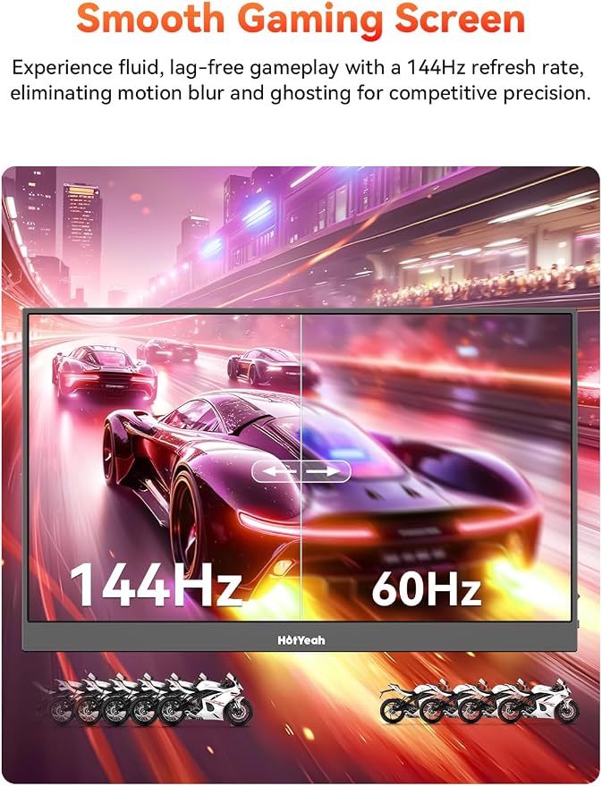 HotYeah Portable Travel Monitor, 16.1'' 144Hz 1080P FHD Portable Monitor, 106% sRGB HDR Display USB-C HDMI External Screen w/Smart Cover, 2nd Screen for Laptop, PC, Mac, Switch, PS5/4, Xbox