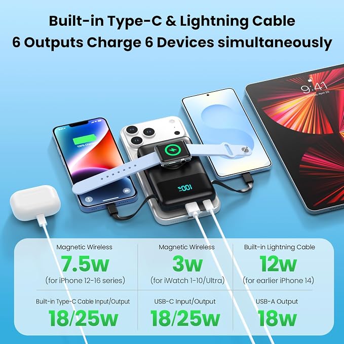 Magnetic Portable Charger for iPhone with Built-in Cable,10800mAh Wireless Power Bank for Magsafe Travel Essential,6-in-1 25W PD Fast Charging USB C Battery Pack for iPhone 17/16/15/14/13, Apple Watch