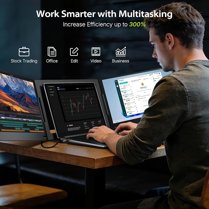 QQH Laptop Screen Extender, 15.6" 1080P Triple Portable Monitor Extender with Ultra-Slim Full HD IPS Display, USB-C Plug and Play Travel Dual Monitor for 12"-16" Laptops (Windows Only)