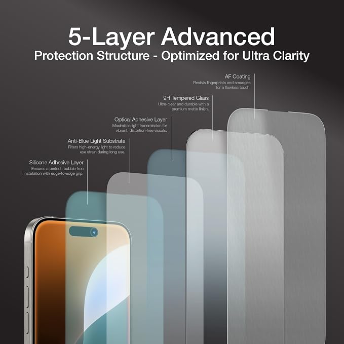 AMAZINGthing for iPhone 17 [Titan Filter 7 - Full Glass] Screen Protector, 9H Tempered Glass, Full Coverage, Case‑Friendly, Oleophobic, Alignement Frame, 2 Pack (Blue Light, iPhone 16 Pro Max)