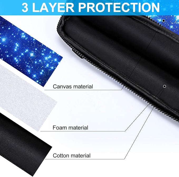 icolor 14.5 15 15.6 Inches Canvas Laptop Shoulder Bag Case,Messenger Bag Sleeve Pouch,Travel Briefcase,Computer Ultrabook Notebook Protective Carrying Bag with Adjustable Strap (Blue Starry)
