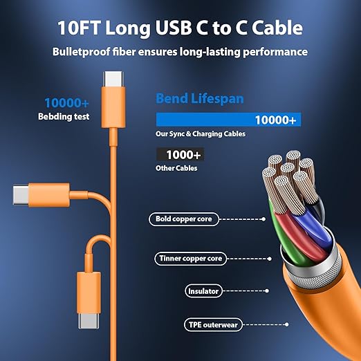 iPhone 17 16 15 Charger Fast Charging Type C Chargers USBC Fast Charger Block& iPhone 17 Charger Cord 10FT Long USB C Charging Cable for Phone 17/17 Pro/17Pro Max/Air/Phone 16 15 Pro Max,Cosmic Orange