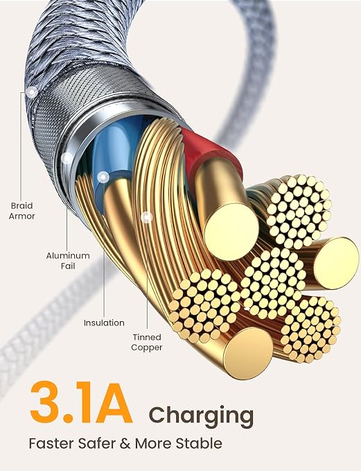 AINOPE USB C Cable 10FT 3.1A Type C Charger Fast Charging, Right Angle USB Type C Cable, Nylon Braided USB C Charging Cable Compatible with Galaxy S10 S9 S8 Plus, A51 A11 A10 A20, LG V50 V40 G8 G7