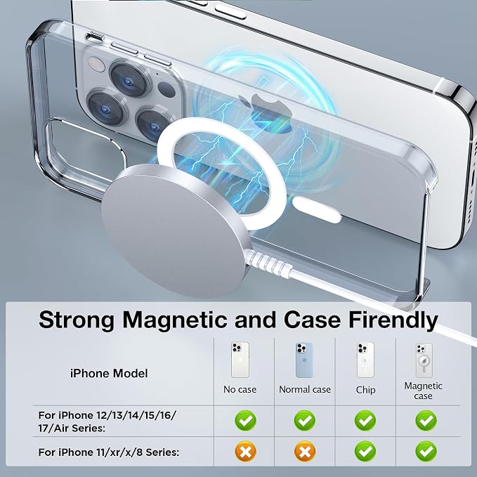 for MagSafe Charger: Magnetic Wireless Charging Pad for iPhone 17 16 15 14 13 12 Series & AirPods 4-2 Pro, Strong Magnet, Aluminum Alloy, USB-C/A Ports, Ultra-Thin & Portable, Ideal for Desk & Bedside