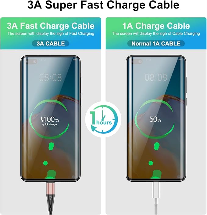 USB Type C Cable Fast Charging,3pack 10ft Premium Nylon Braided 3A Rapid Charger Quick Cord,Type C to A Cable Compatible for Samsung Galaxy S21 S20 S10 S9 S8 Plus,Note 20 10 9 8, LG V50 V40 G8（Pink）