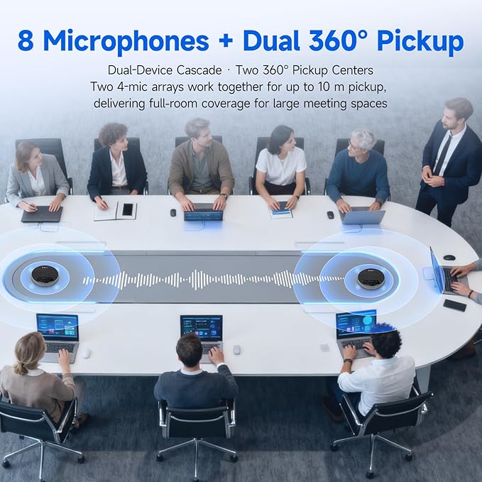 SVBONY SVN O1 Dual Conference Speaker and Microphone, Wireless Cascading 33FT for 30People Conference Room, 3A+AI Noise Cancelling, 8Mics with 360°Voice Pickup, UHF-Stabilized Link