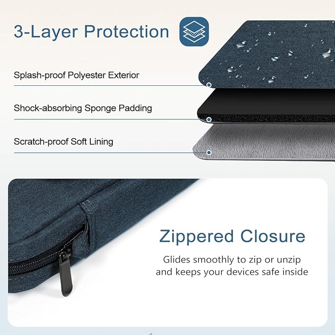 TiMOVO Laptop Sleeve Bag for MacBook Neo 13 inch 2026 Model A3404 with A18 Pro Chip, Handle Carrying Case with Shoulder Strap, Indigo