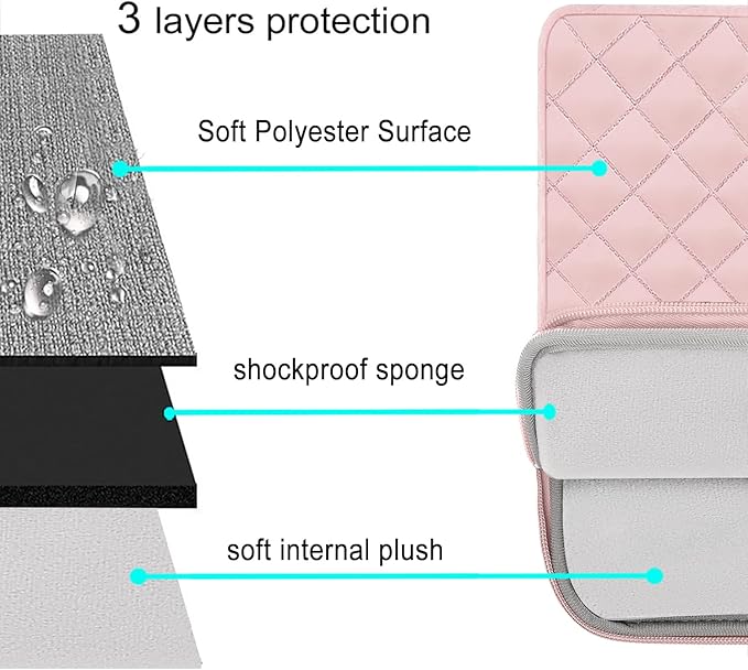 MOSISO Laptop Case 15 inch, 15 inch Laptop Sleeve Compatible with MacBook Air M4 M3 M2 2025 2024 2023, Dell XPS Plus, Square Quilted Vertical Computer Bag with Pocket&Small Case, Chalk Pink