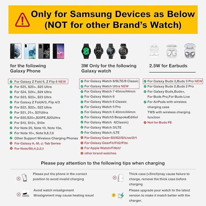 Wireless Charger for Samsung/Android, HOLYJOY Foldable 3 in 1 Fast Charging Station/Stand/Multi Charger for Samsung S25 Ultra/S24/Note 20, Travel Pad for Galaxy Watch 8/7/6/5/Active 2, for Buds(Wood)