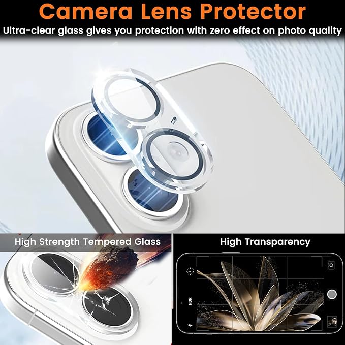 Lesakit 4+4 Pack Privacy Screen Protector for iPhone 16 6.1-Inch with 4 Pack Camera Lens Protector, Anti Spy Tempered Glass Film 9H Hardness Case Friendly