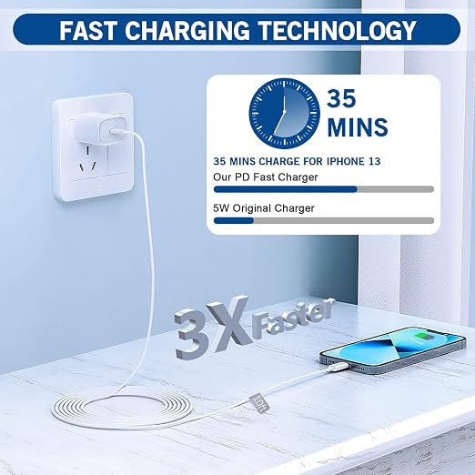 iPhone Fast Charger, [Apple Certified] 2Pack 10FT Extra Long Fast Charging USB C to Lightning Cable Cords with PD USB C Wall Charger Block for Apple iPhone 14/13/12/11/Pro/Pro Max/11/Xs Max/XR/X, iPad