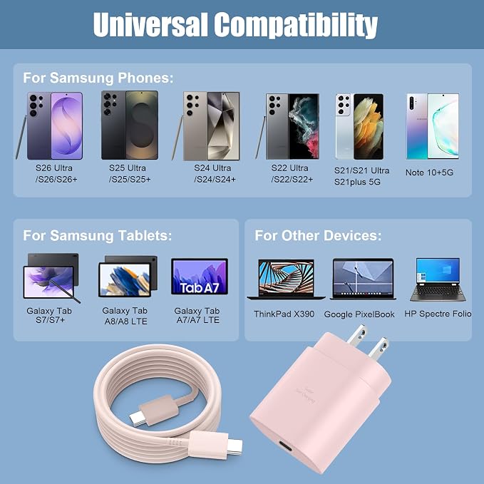 Super Fast Charger Type C,25W PD USB C Wall Charger Block & C to C Cable 6ft Charger for Samsung Galaxy S26/S25/S24 Ultra/S24/S24+/S23 Ultra/S23/S23+/S22/S22 Ultra/S22+/S21 Ultra/S20 Ultra/Note 20/10