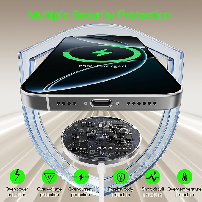 New for MagSafe Charger: Magnetic Wireless Charging Pad for iPhone 17 16 15 14 13 12 Series AirPods 4-2 Pro, Strong Magnet, with PD20W Charging Block, Ultra-Thin Portable【 1 Pack 5FT】
