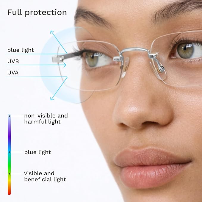 livho Blue Light Blocking Glasses for Women, Lightweight Metal Frame Computer Glasses, Anti Eye Strain, UV Protection