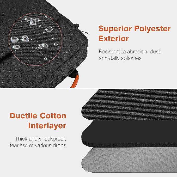 Dadanism 9-11 Inch Tablet Sleeve Bag Carrying Case with Shoulder Strap for iPad (A16) 11", iPad 10th Gen 10.9", iPad Air M4/Pro M5 11", iPad 9/8/7th 10.2", Galaxy Tab A11+ Plus 11",Black & Grey