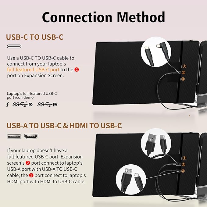 ROYY Laptop Screen Extender, 14" Portable Laptop Monitor FHD 1080P IPS, 180° Rotation Dual Screen, One Cable Plug & Play, Extra Compatible with Windows/Mac/Android/Switch/PS Fits 13"-17" Laptops