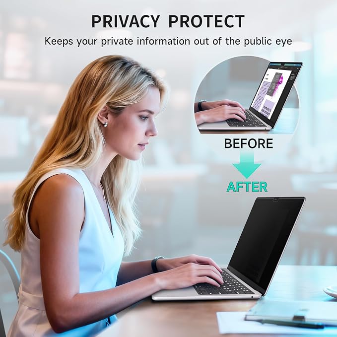 Magnetic Privacy Screen for MacBook Air/Pro 13 Inch (2016-2022, M1, M2),Removable Anti Glare Blue Light Filter for Mac 13.3In Laptop Privacy Filter Shield Protector