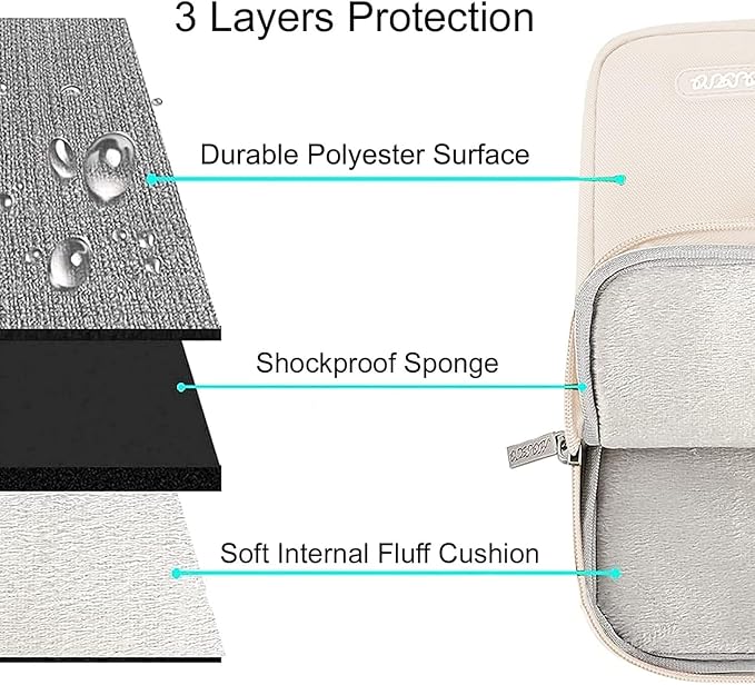 MOSISO Laptop Case 13 inch, Laptop Sleeve Compatible with MacBook Neo/Air/Pro 13 inch with A18/M5/M4/M3/M2/M1 Chip 2026-2016, Polyester Vertical Computer Sleeve Bag with Pocket, Sand
