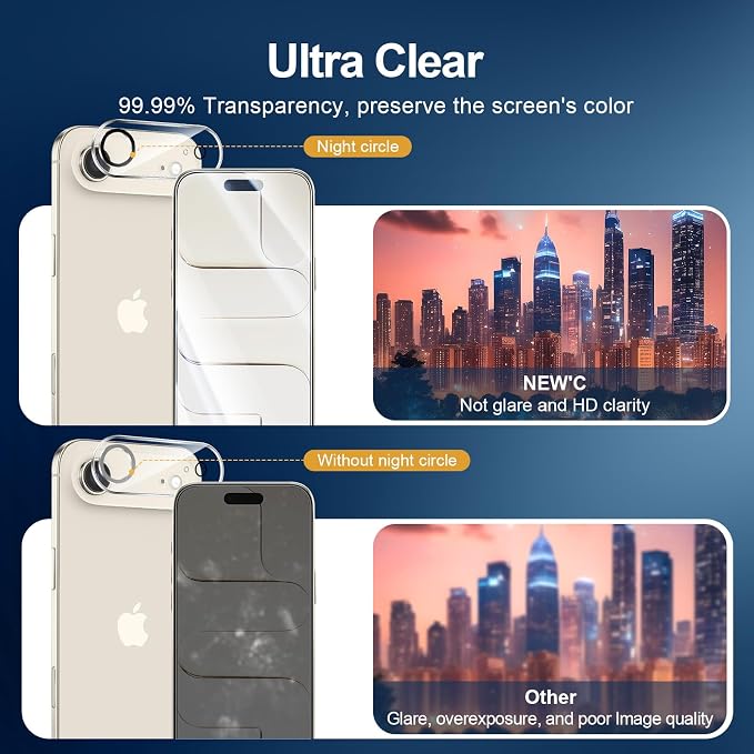 NEW'C 3x Screen Protector for iPhone Air (6.5 inches)+ 3x Camera Lens Protector, Sensor Protection, Case Friendly Tempered Glass Film, Ultra Resistant, Easy installation tool include