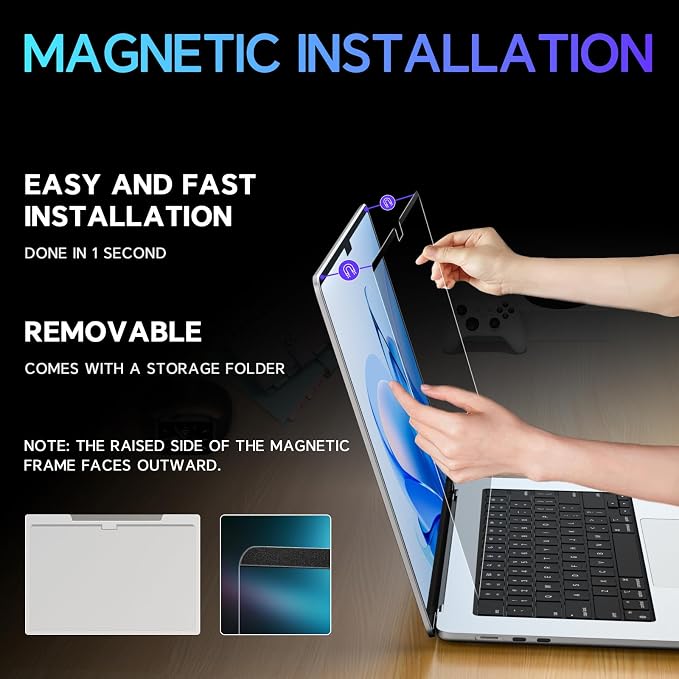 Magnetic MacBook Air 15 Inch Privacy Screen(2023-2025, M2, M3, M4), Removable Anti Glare Blue Light Macbook Pro Screen Protector, 360° Anti Spy and Easy Install Shield