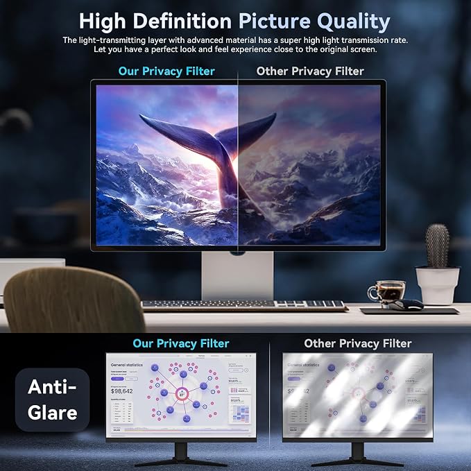 27 Inch Privacy Screen for Computer Monitor 16:9 Aspect Ratio, Eye Protection Anti Blue Light Glare Shield, 27in Removable Black Blackout Anti Spy Protector Film Desktop Security Private Filter