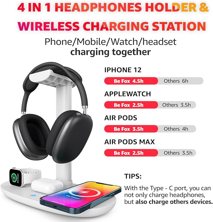 4 in 1 Wireless Charger with Headphone Stand for iPhone 17 16 15 14 13 12 Pro Max, Apple Watch 11 10 Ultra SE, AirPods Max 4 & Samsung S25-15W Gaming Desk Organizer (Adapter Not Included)(White)