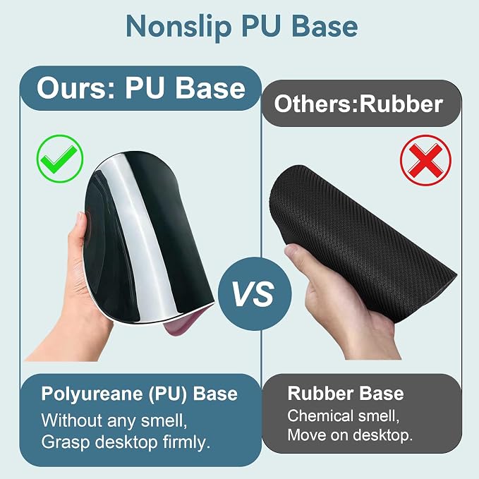 Ergonomic Mouse Pad with Wrist Rest,Mousepad with Wrist Support - Cute Gel Portable Mouse Pads for Desk Laptop,Computer,Office & Home Decor-(Teal Plants)