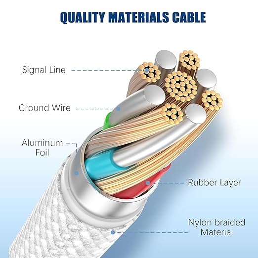 LOFPYE 3-Pack Grey 6.6FT 60W USB C to USB C Cable, Type C Fast Charging Cable for iPhone Air 17 16e 16 15 Pro Plus Pro Max，for Galaxy S25/S24, for iPad Pro/Air/mini, for MacBook Pro/Air and More