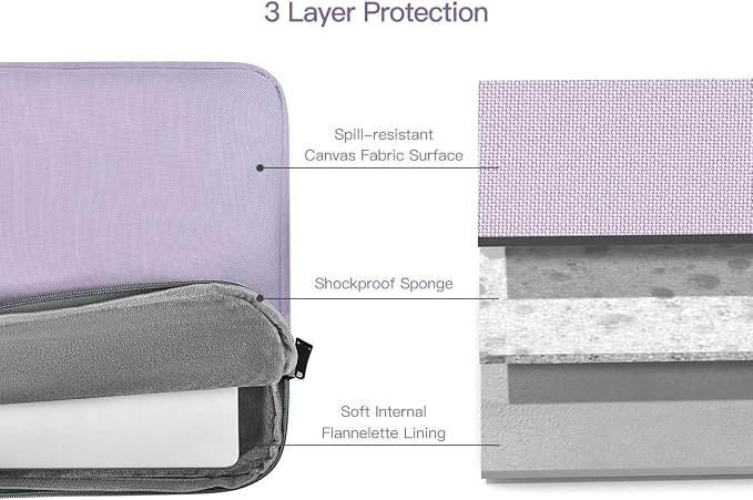 17 inch Laptop Case Sleeve, Padded Protective Shockproof Water-Resistant Laptop Cover with Handle for HP Envy 17 / Pavilion 17, Dell Lenovo Asus Acer MSI 17.3-in Computer Carrying Bag -Purple