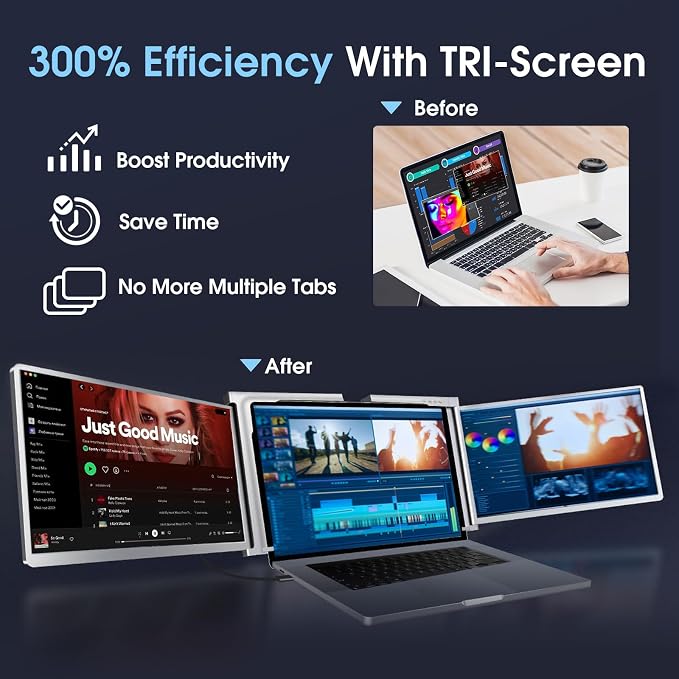 moonka Portable Triple Monitor for Laptop,1080p 14-Inch FHD IPS Screen,[Only 1 Cable Connect Dual Displays],Dual Portable Monitor Extender with Stand,USB-A/Type-C Plug,Play for Windows&Mac (13"-17")