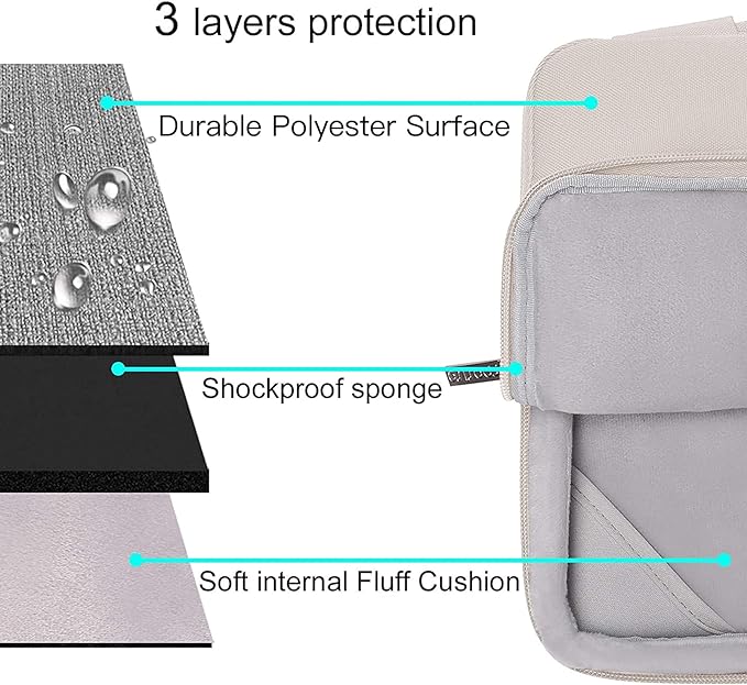 MOSISO Compatible with MacBook Air 15 inch Case M5 2026 M4 2025 M3 M2 2024 2023 A3448 A3241 A3114 A2941,Protective Hard Shell&Carrying Sleeve Bag&Keyboard Cover&Webcam Cover&ScreenFilm, Stone Gray