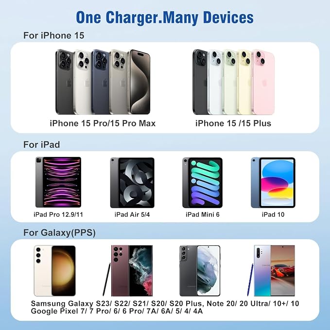 15ft USB C to C Charging Cable,Extra Long Fast Type C to C Charger Cord 5M for Apple iPhone 17 Pro Max/17 Air/16 Pro Max/15 Plus,MacBook Pro 2021/2020,iPad 12.9/11 inch/Mini/Air 5/4,Samsung Galaxy S25