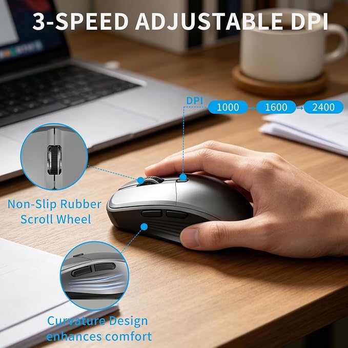 Wireless Mouse for Laptop, Ergonomic Computer Mice with USB Nano Receiver, 2400 DPI Adjustable, Anti-Slip Scroll Wheel, Plug & Play 2.4G Wireless Cordless Mice for PC Chromebook Mac MacBook - Grey