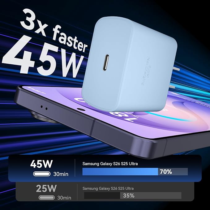 45W USB C Super Fast Charger Type C Charger Fast Charging Android Phone Charger Block with 6.6FT Type C Charging Cable for Samsung Galaxy S26 Ultra/S26/S26+/S25/S25 Ultra/S25+/S24 Ultra/S23 Ultra/S22
