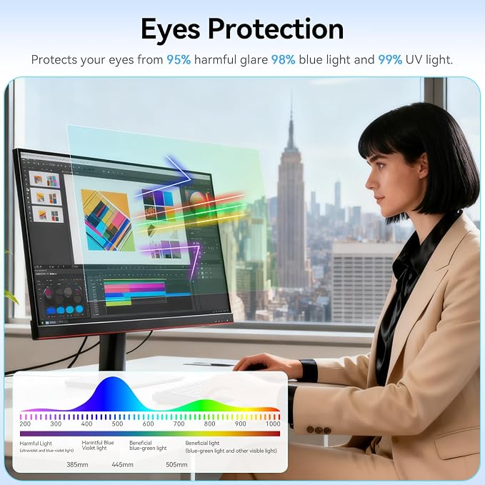[2-Pack] 27 Inch Anti Blue Light Screen Protector Compatible With Lenovo Hp Dell Acer Asus Samsung etc Monitor 16:9 Aspect, Removable Anti Glare Filter Uv Blocker Shield Cover Eye Protection Film Laptop