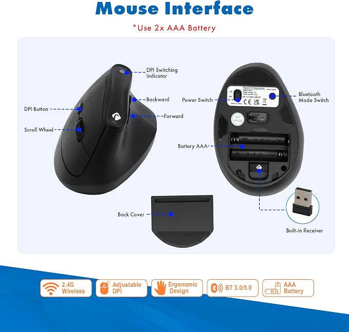 J-Tech Digital Wireless Mouse, Vertical Ergonomic Mouse with 2.4G Wireless & Bluetooth for 3 Multi-Device Function, Adjustable DPI Modes, Compatible with PC, Mac, Laptop - Black