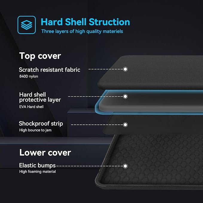 Smatree Heavy Duty Hard Case Compatible for 17.3 inch ASUS ROG Strix Scar 17 SE 2022, for ROG Strix Scar 17 2023/2022/2021, for 17.3 inch ASUS ROG Strix G17 2023/2022/2021 Gaming Laptop (A800XL)