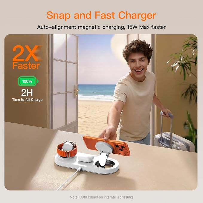 for AppleWatch 5W Fast Charger：3 in 1 Wireless Charging Station for Apple Mag-Safe Charger Stand,Fast Magnetic Wireless Charger Station for iPhone171615 14 13 12 Series,Airpods, Watch（Foldable