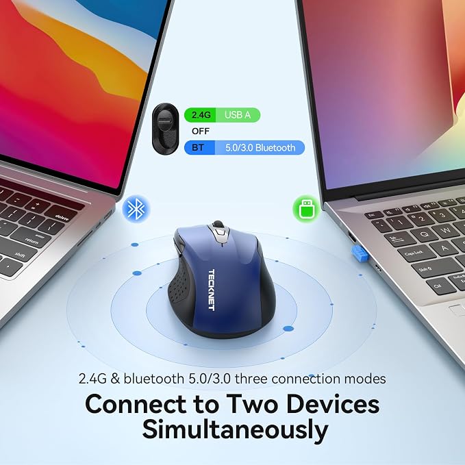 TECKNET Rechargeable Jiggler Wireless Mouse (BT5.0/3.0 & 2.4G) 4800 DPI Silent USB A & Bluetooth Mouse 6 Buttons, Wide Compatibility - Blue