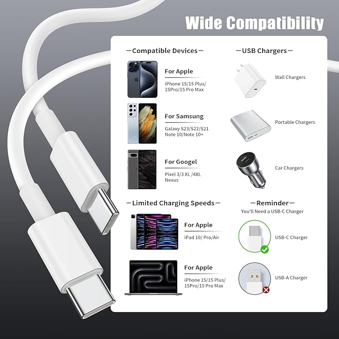 Essri USB C to USB C Cable 3FT for Apple iPhone 17 16 Charger Cord,4Pack 60W C to C Cable Fast Charging Wire for iPhone 16 15 Pro Plus Pro Max iPad Pro/Air MacBook Pro/Air,for Galaxy S24 S23 and More