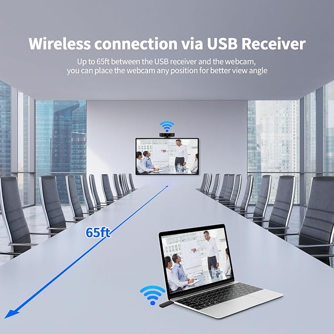1080P Wireless Webcam for PC, Webcam with Noise-reducing Mic, 92°FOV，360° Rotation, Plug and Play, Wireless Camera Works with Skype, Zoom for Conference meetings, video calls (USB-powered Version)