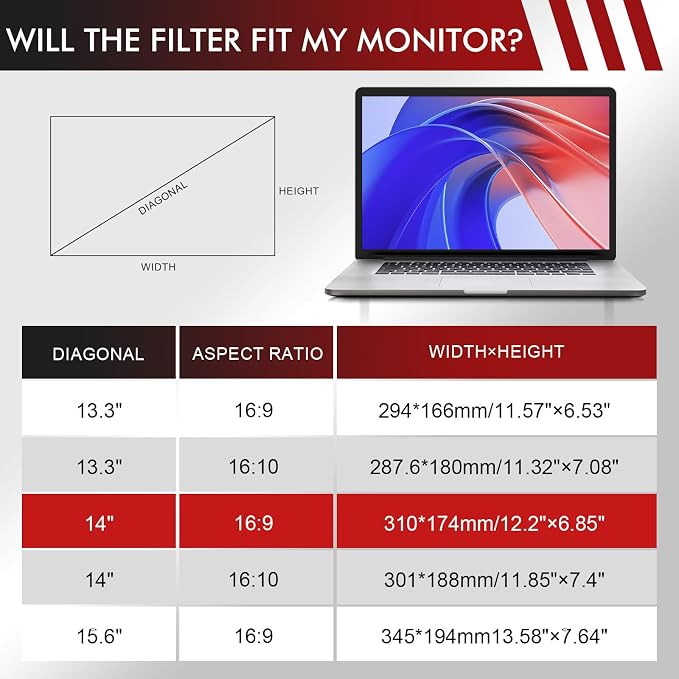 LAMA 2 PACK 14 Inch Universal Laptop Privacy Screen Filter for 14" Laptop (16:9), Anti-Blue Light/Anti-Glare/Anti UV Privacy Screen Protector (WxH: 310mm*174mm) with Privacy Protection/Eye Protection