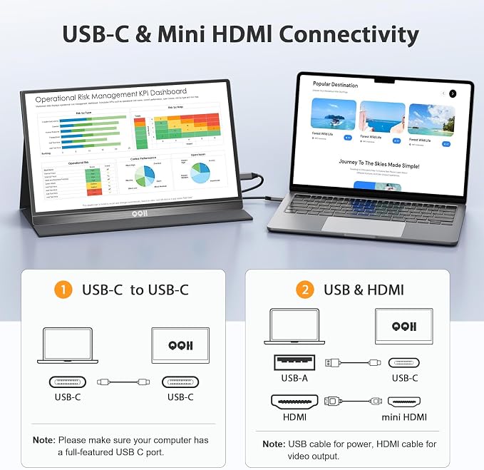 QQH Portable Monitor, 15.6inch FHD IPS 1080P Travel Portable Monitor for Laptop, USB-C HDMI HDR Second Screen for Laptop, Mac, Phone, Xbox, PS5/4