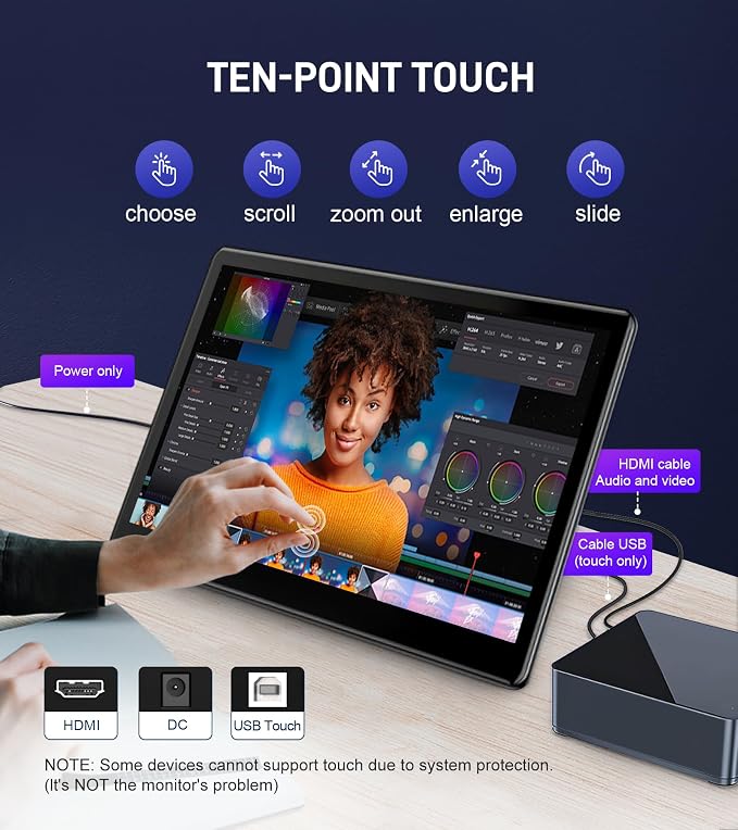15.6 inch Portable Touchscreen Monitor with HDMI VGA DVI Ports, Screen Extender FHD 1920×1080 IPS Small Touch Screen Display Compatible with Laptops PC PS5/4, Industrial (with Remote)