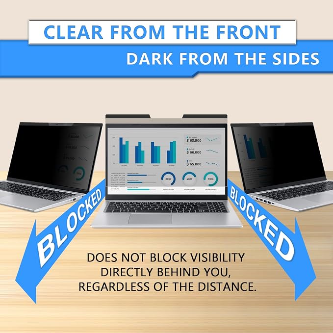 ZOEGAA Magnetic Laptop Privacy Screen 11.6 Inch 16:9, for HP Dell Acer Asus Samsung Lenovo Thinkpad, Removable Privacy Screen Laptop, Anti Spy, Anti Glare, Blue Ray Reduction